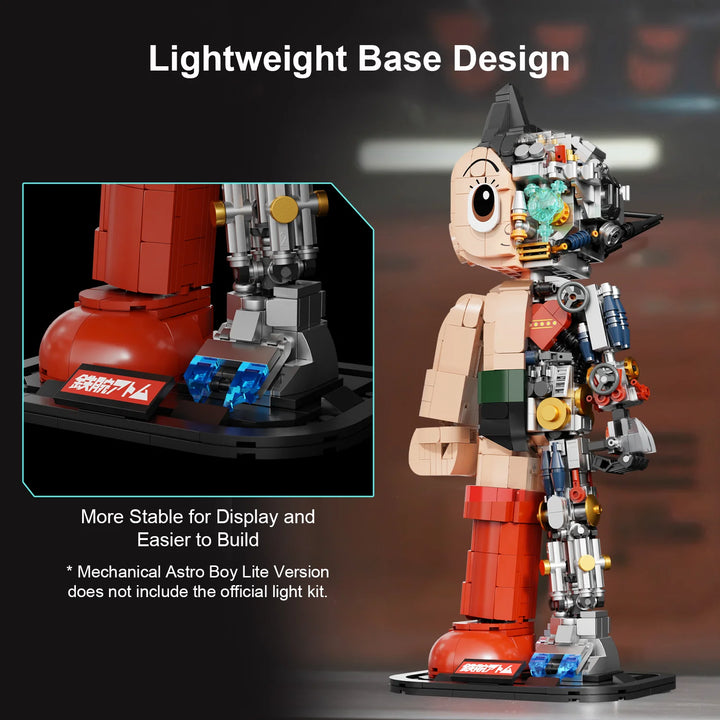 Astro Boy – Astro Boy Mechanical Version (1250 Piece Kit)