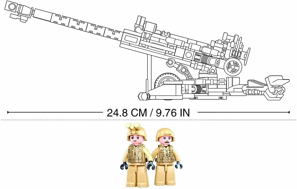 MB M777 HOWITZER 258 PCS