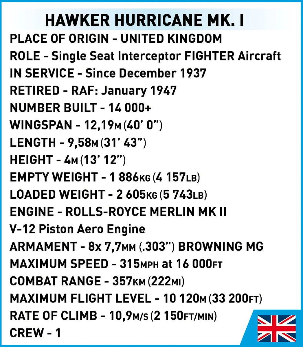 World War 2 – Hawker Hurricane (NO.302) Brick Kit (373 Pieces)
