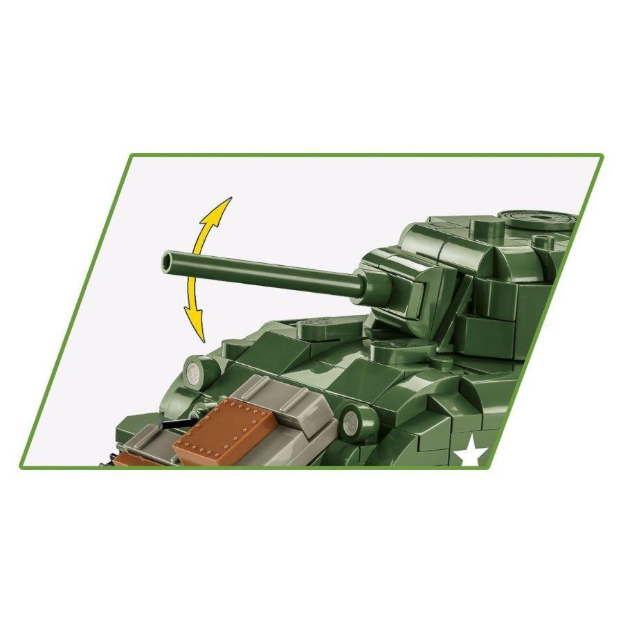 World War 2 – M4A1 Sherman (663 Pcs)
