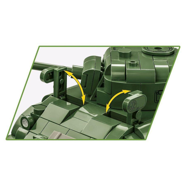 World War 2 – M4A1 Sherman (663 Pcs)
