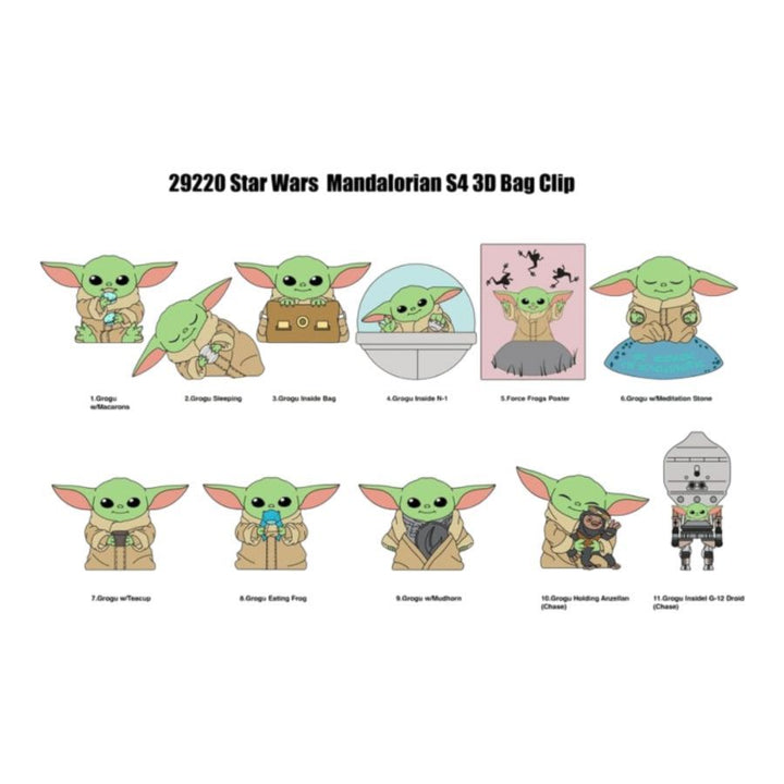 Star Wars: Mandalorian – Best of Grogu Bag Clip Blind Bag